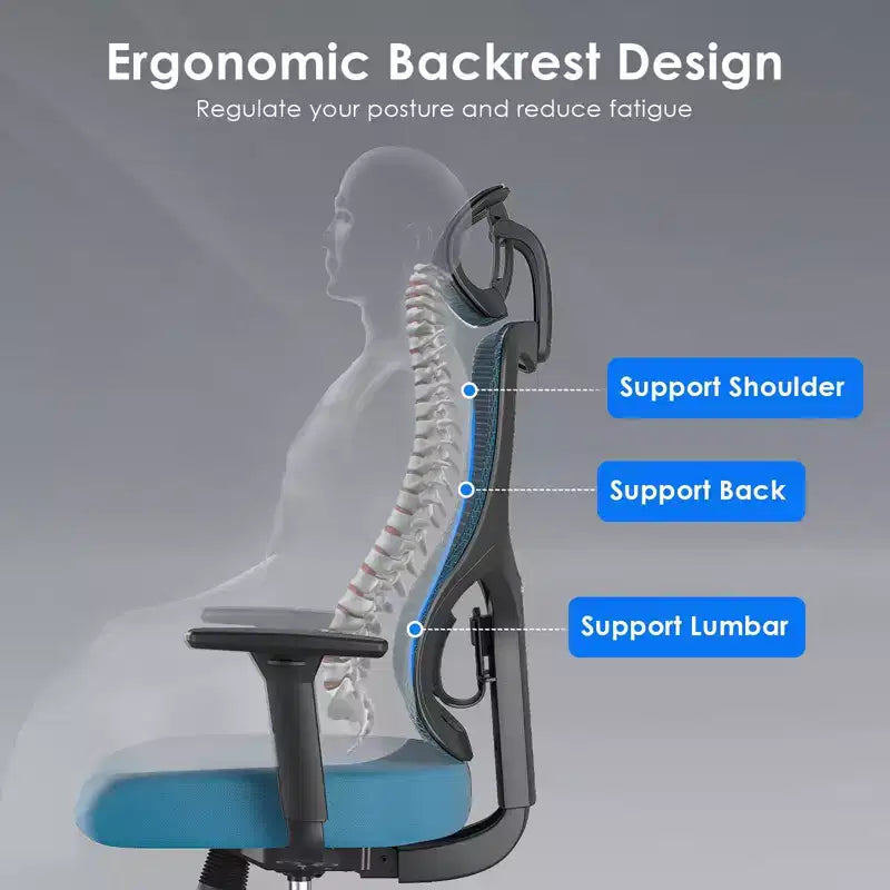 Chaise de bureau ergonomique, Chaise de bureau en maille avec appui-tête, Support lombaire et accoudoirs réglables, Dossier haut pour le bureau et la maison